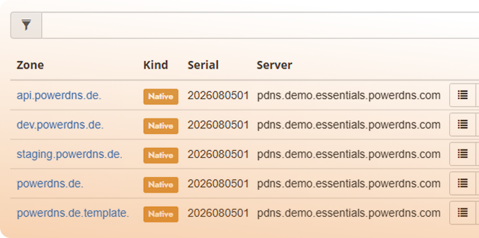 dashboard_essentials_1
